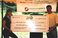 charitydana Check presentation, September 2003. © private